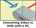 Converting Video to DVD with a PC